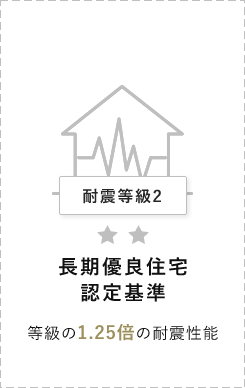 耐震等級2 長期優良住宅認定基準 1.25倍耐震等級3